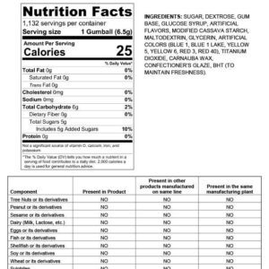 1080A-1080 Count Assorted Zed Gumballs nutritional info